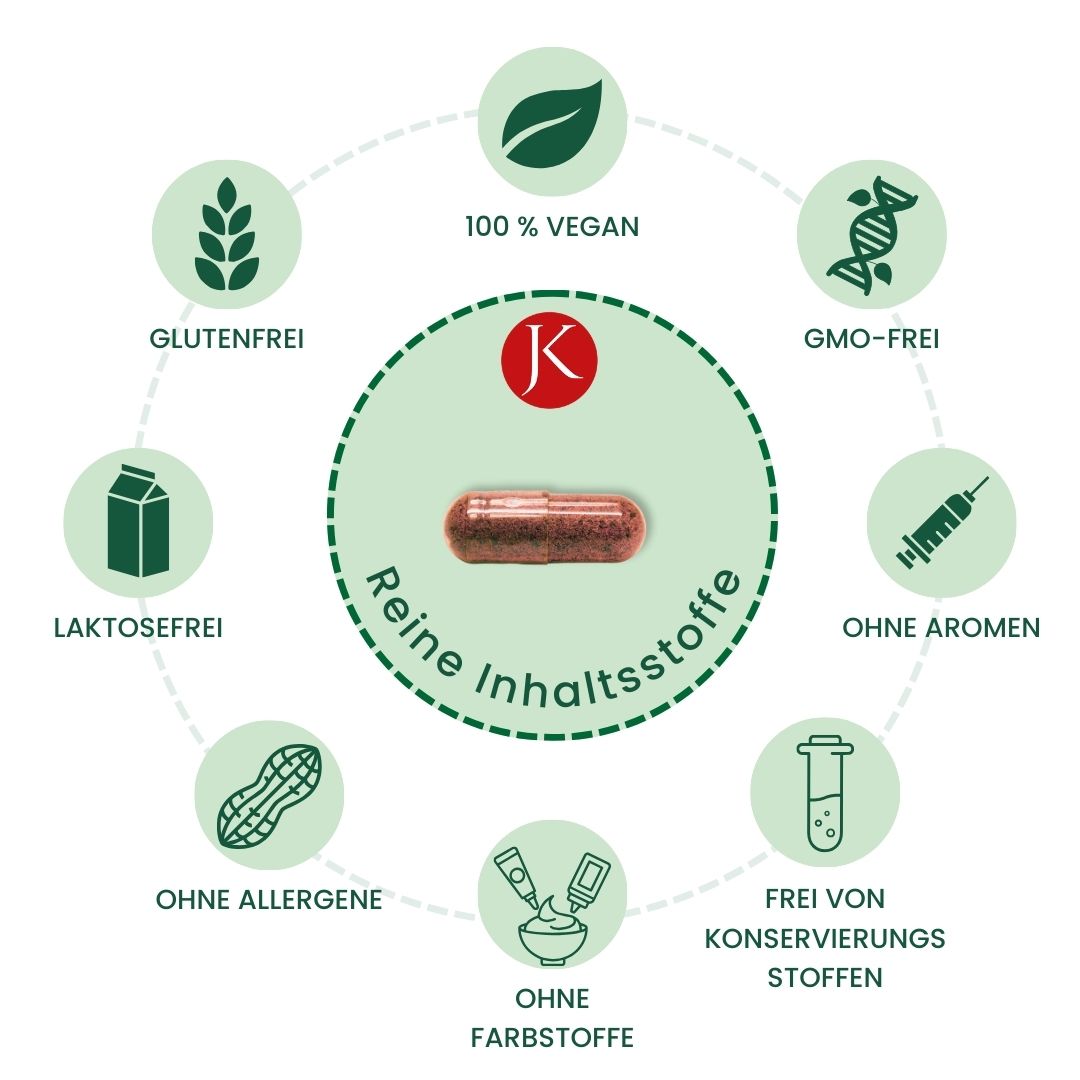Astaxanthin