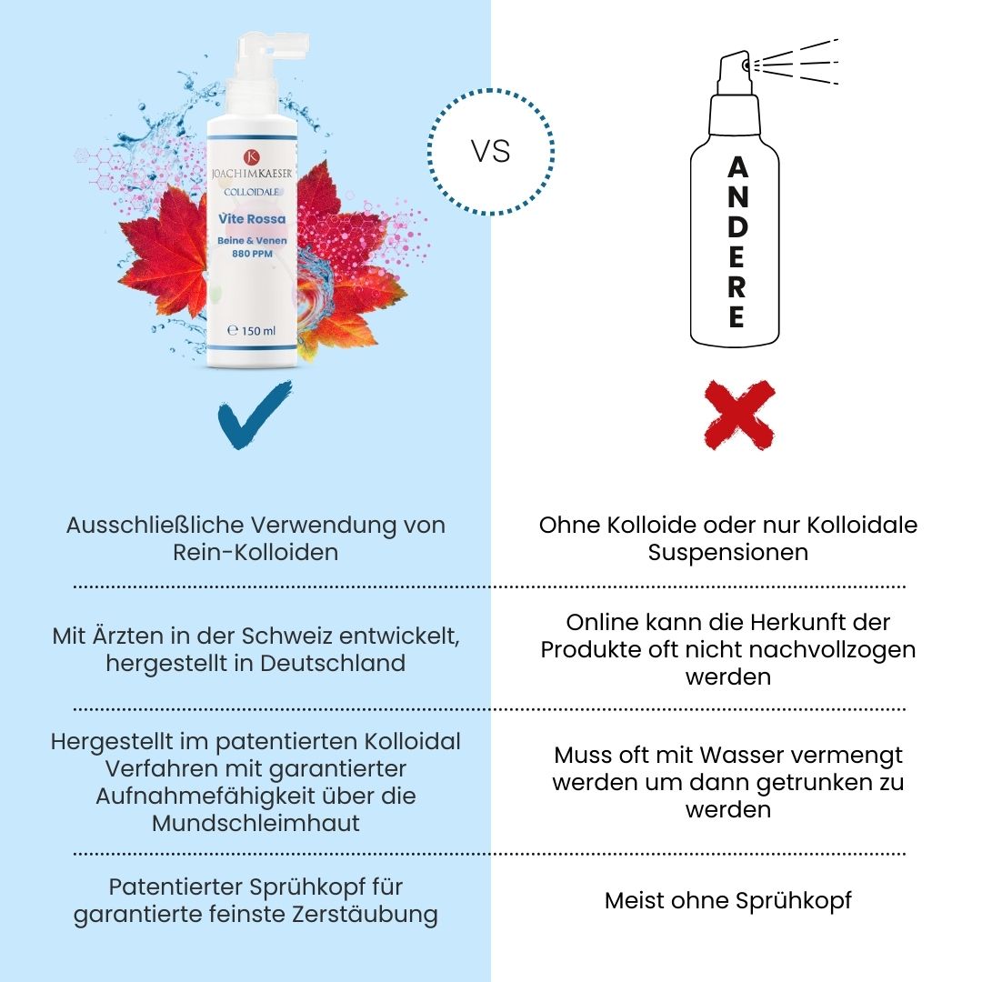 Spray z czerwonym pnączem - 150 ml