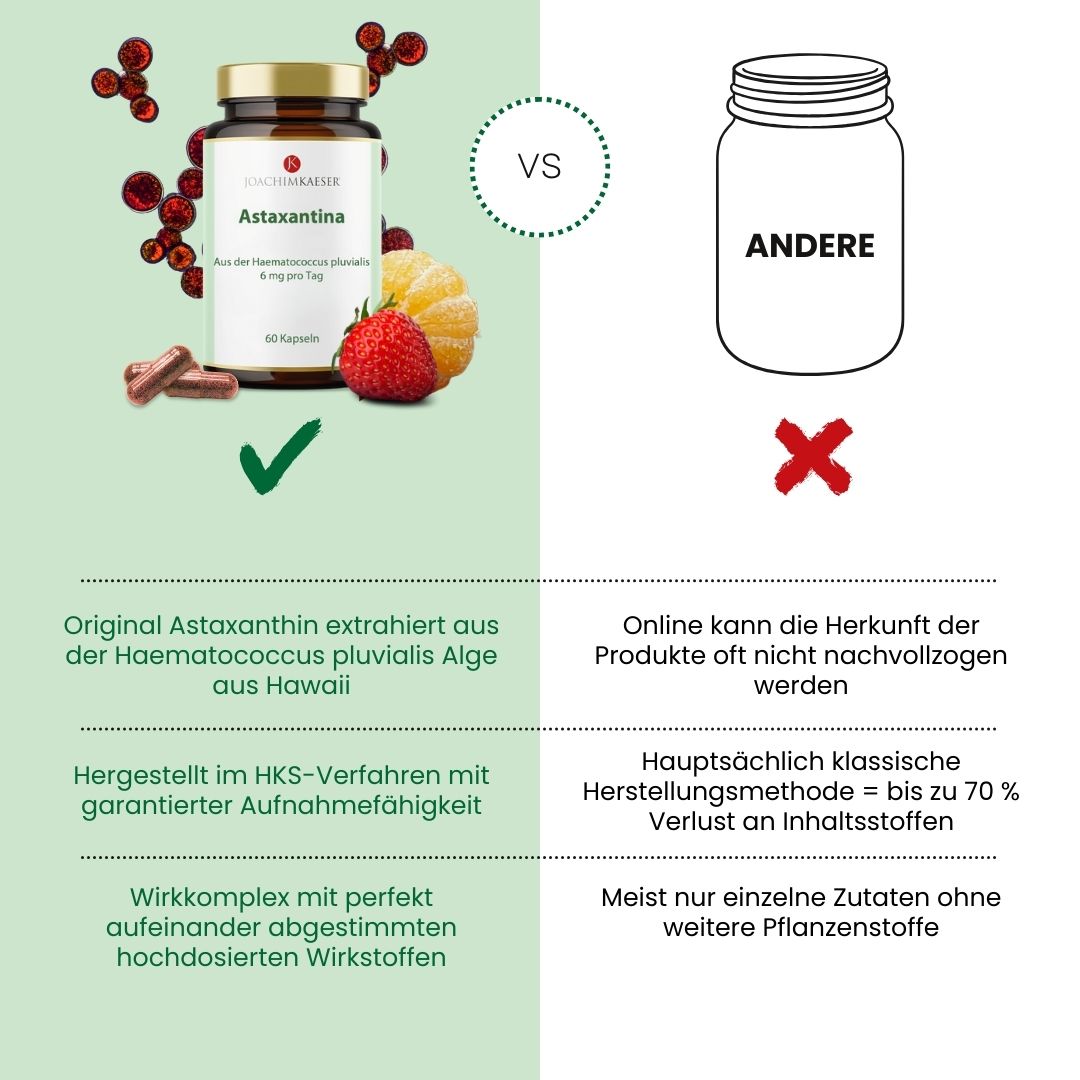Astaxanthin