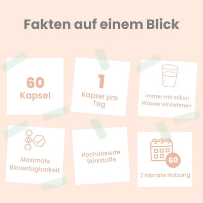 Kolagen Bi-Caps