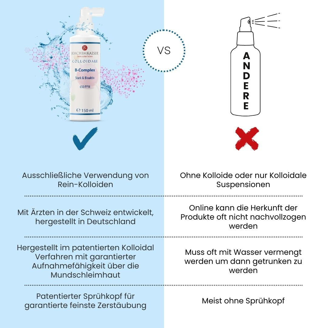 B-Complex Colloidal